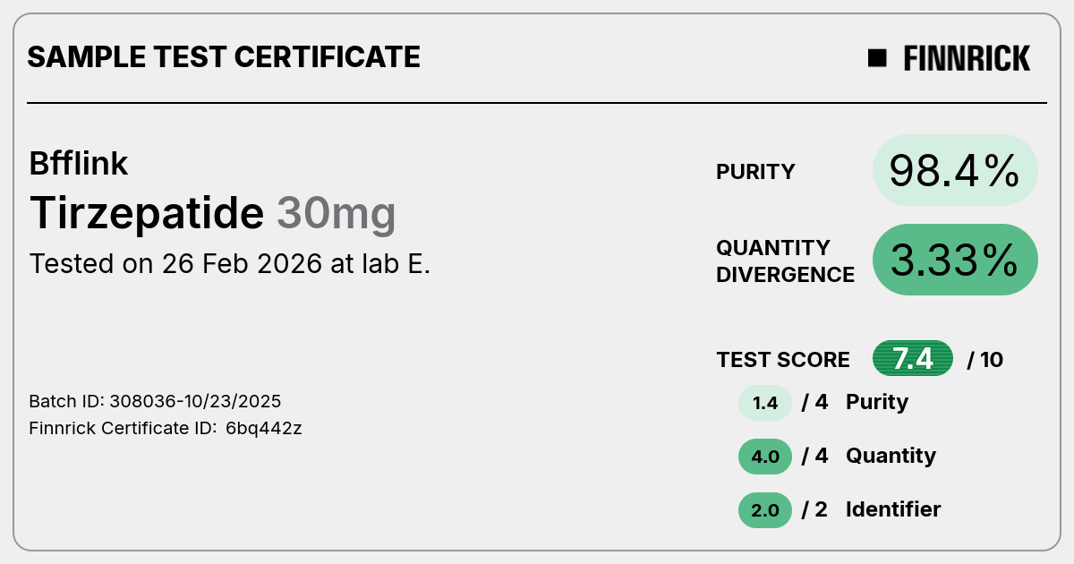 Certificate scan