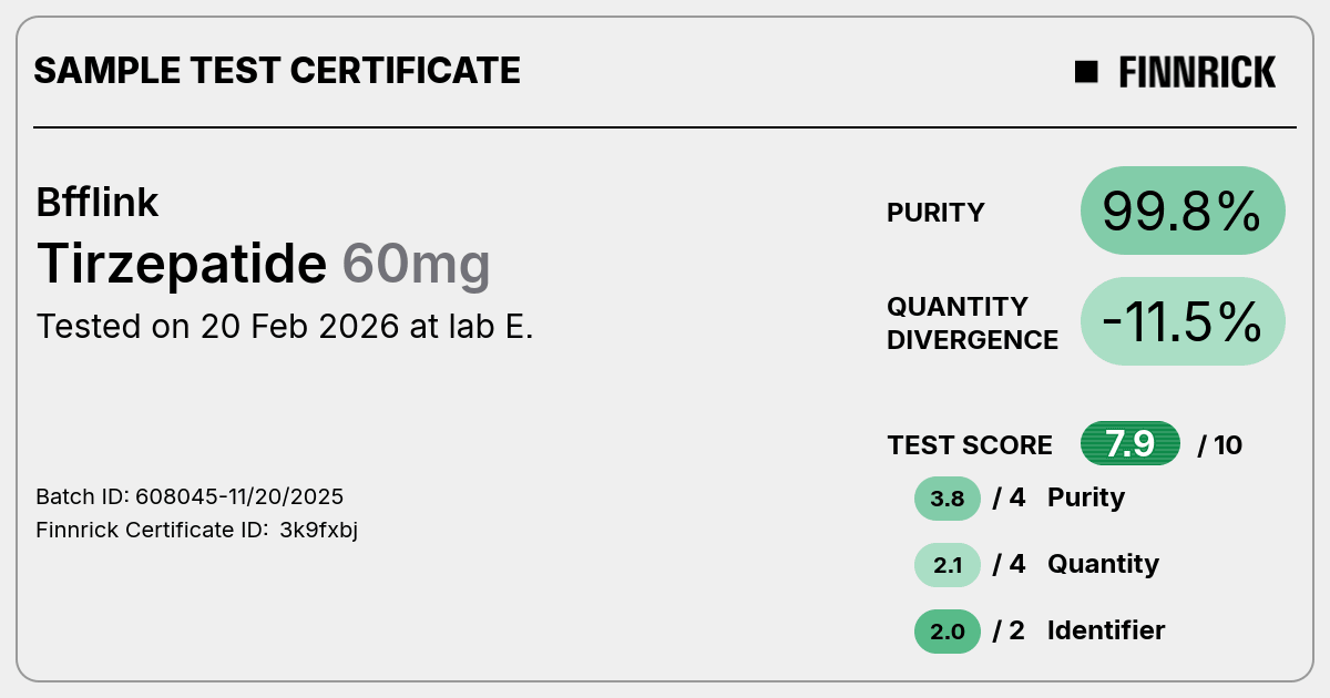 Certificate scan
