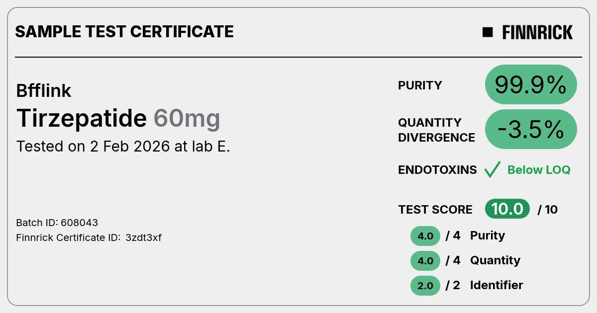 Certificate scan