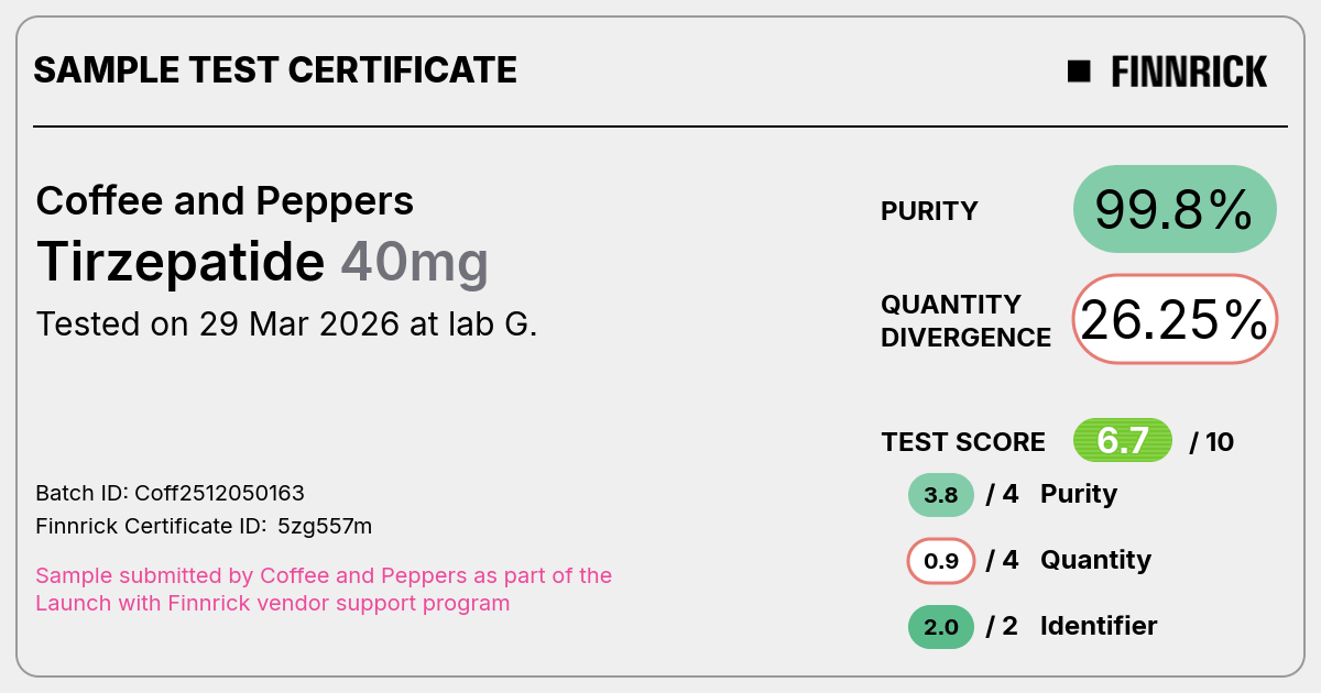 Certificate scan