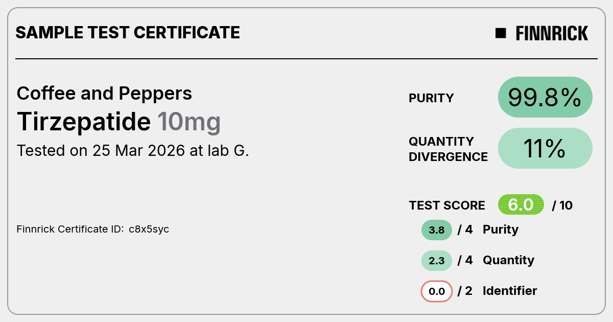 Certificate scan