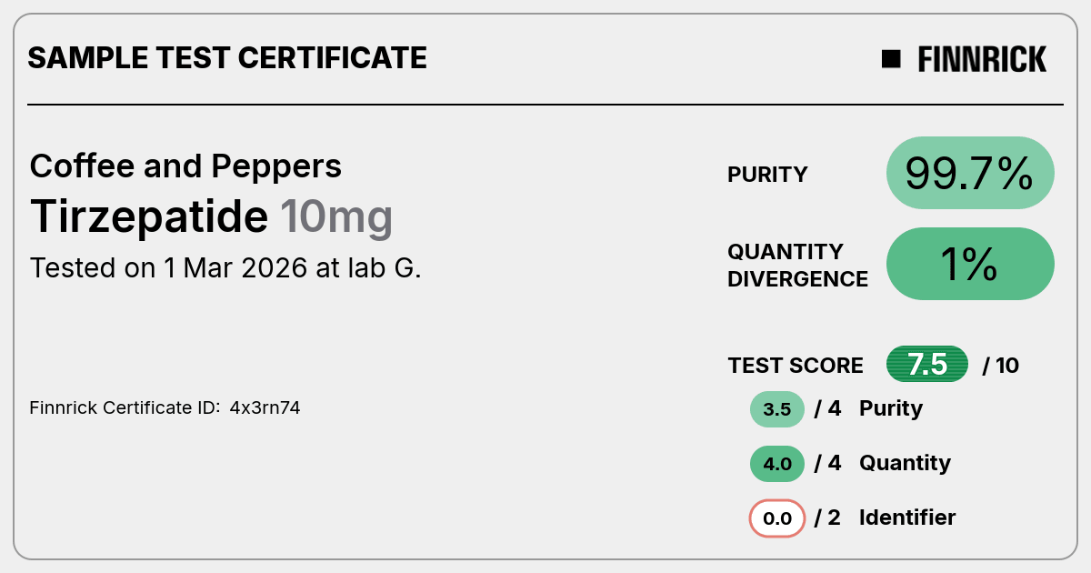 Certificate scan