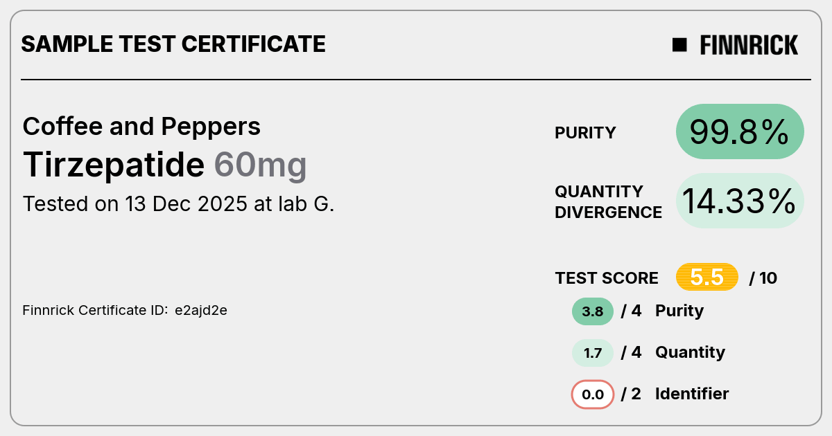 Certificate scan