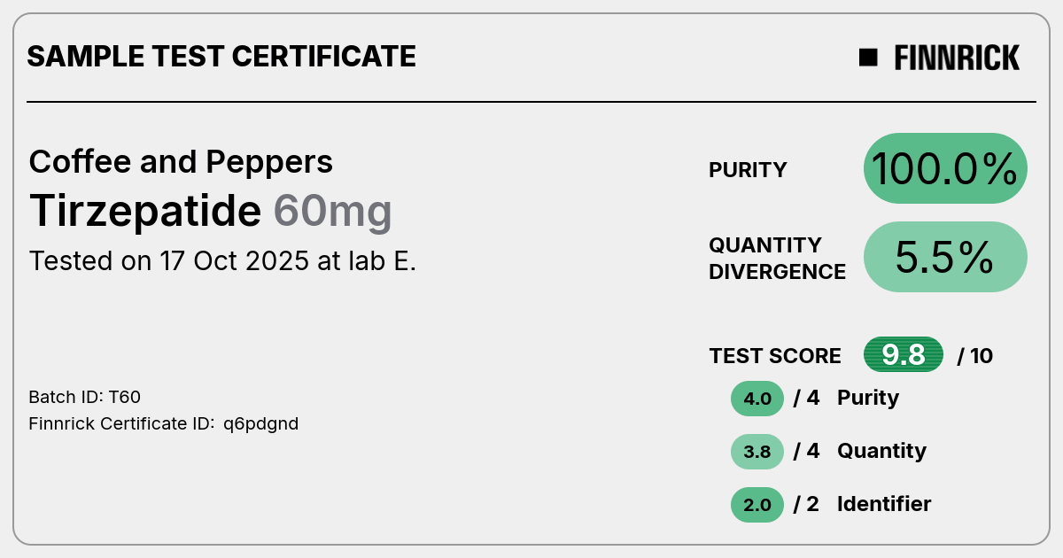 Certificate scan