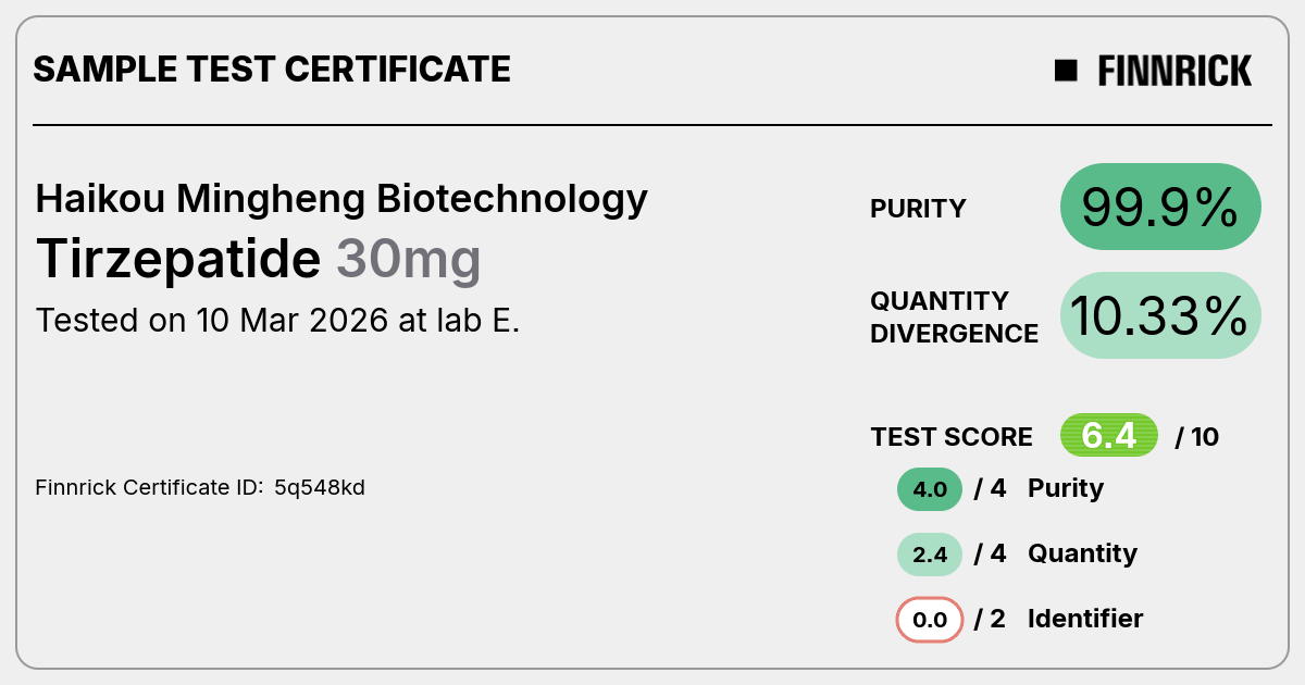 Certificate scan