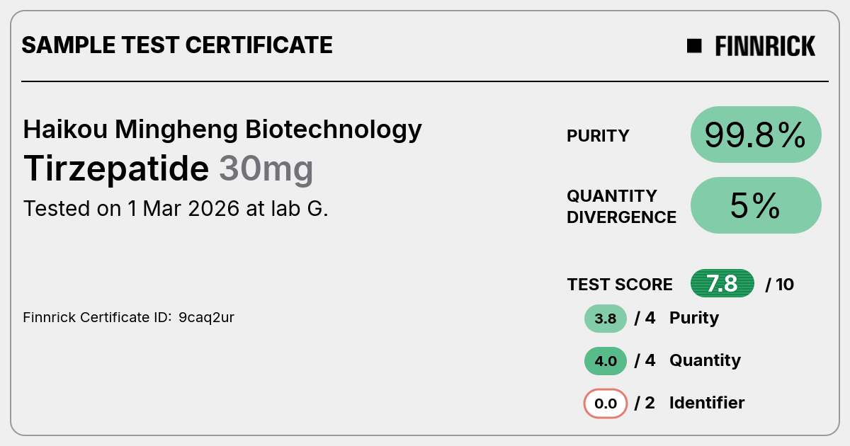 Certificate scan