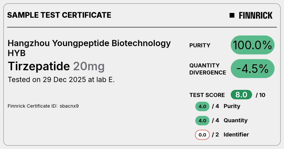 Certificate scan