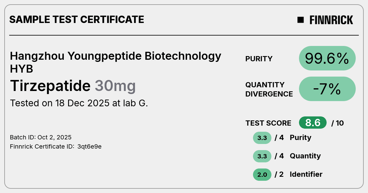 Certificate scan