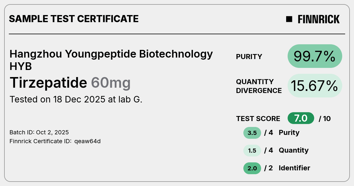 Certificate scan