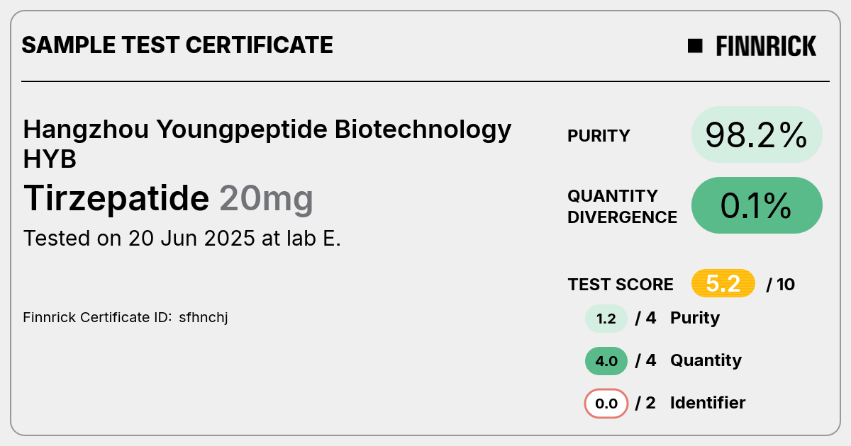 Certificate scan