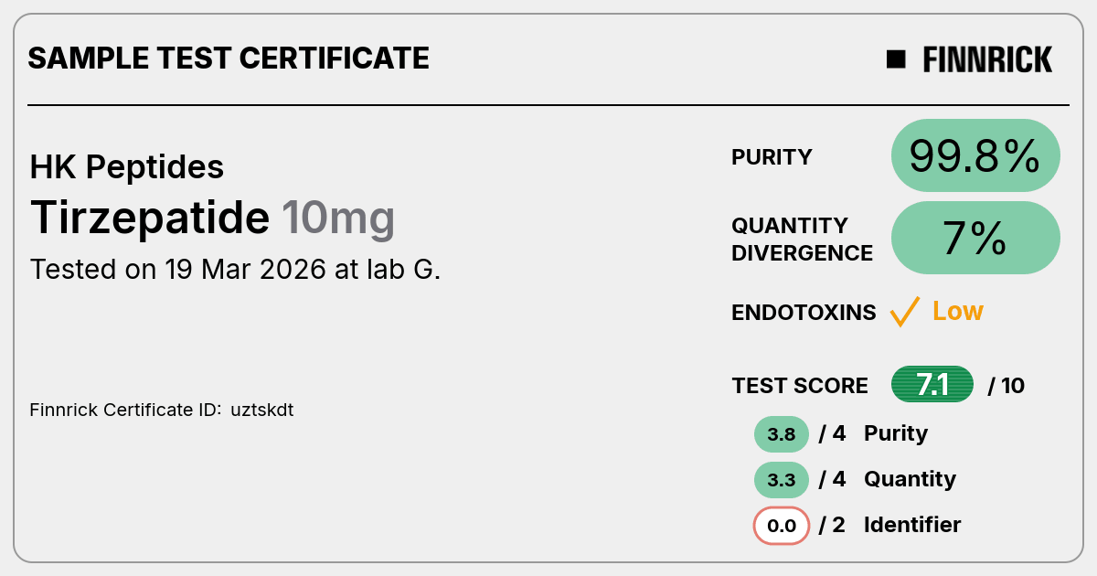 Certificate scan