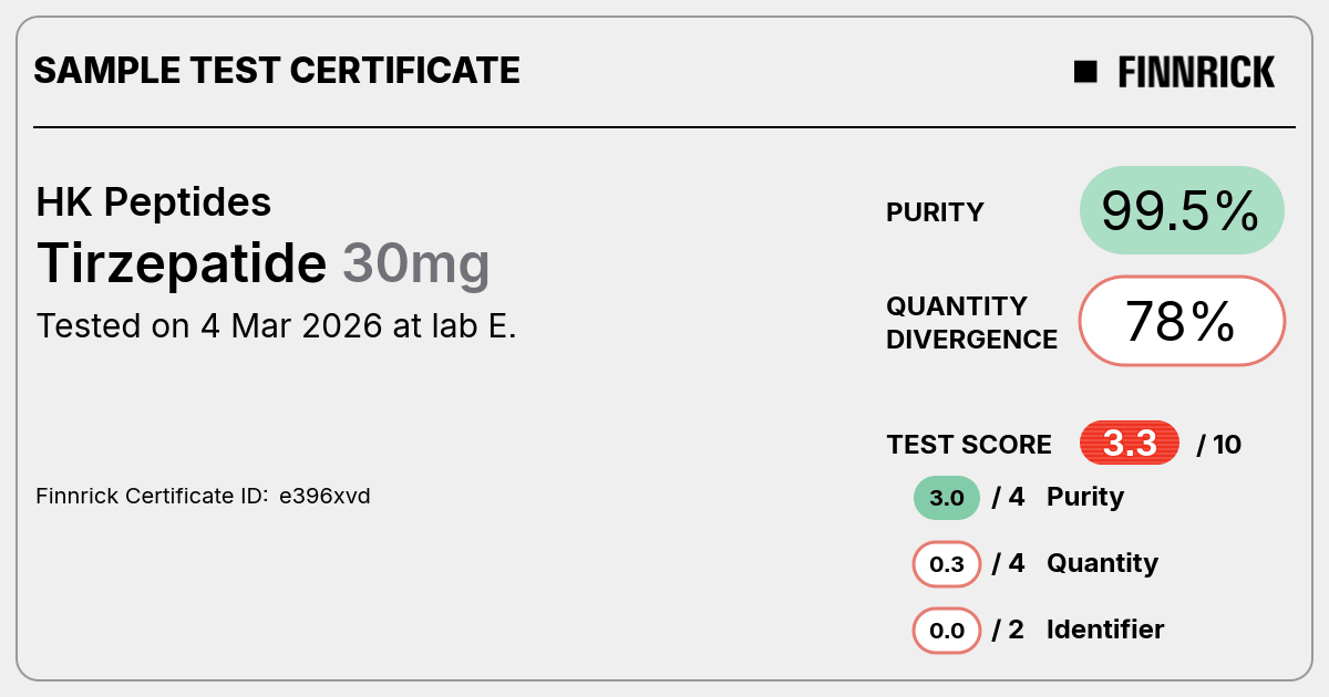 Certificate scan