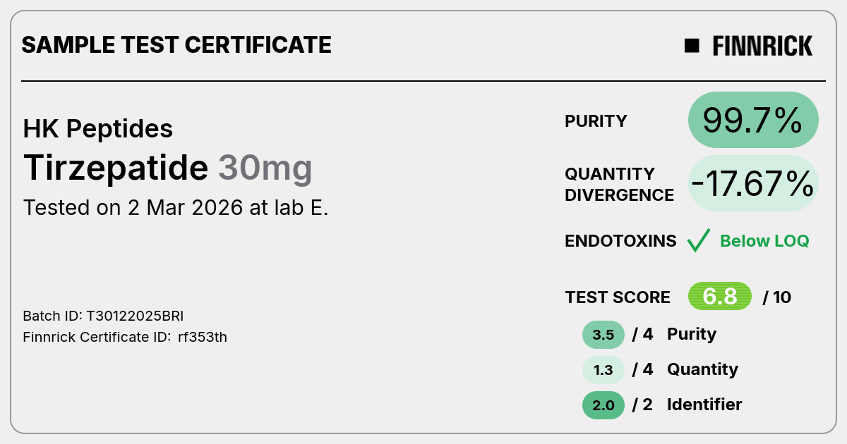 Certificate scan
