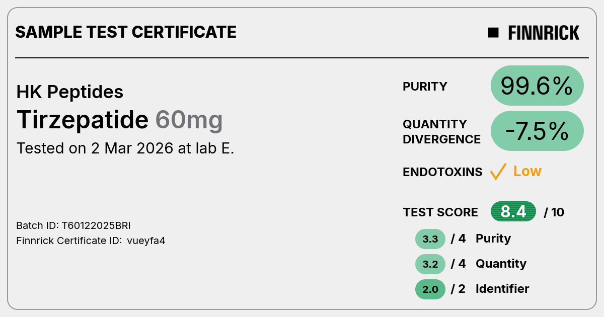 Certificate scan