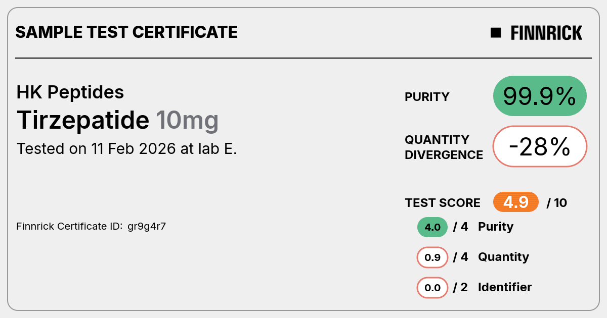 Certificate scan