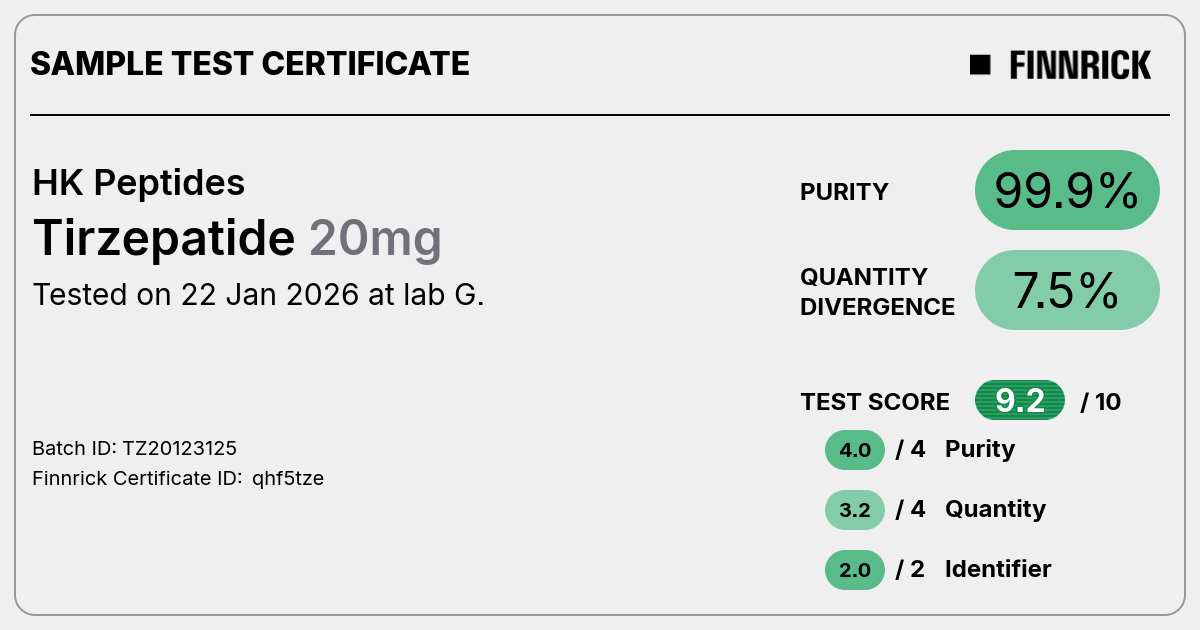 Certificate scan