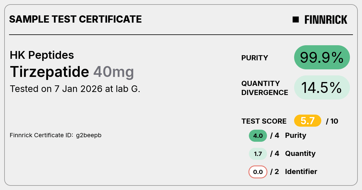 Certificate scan
