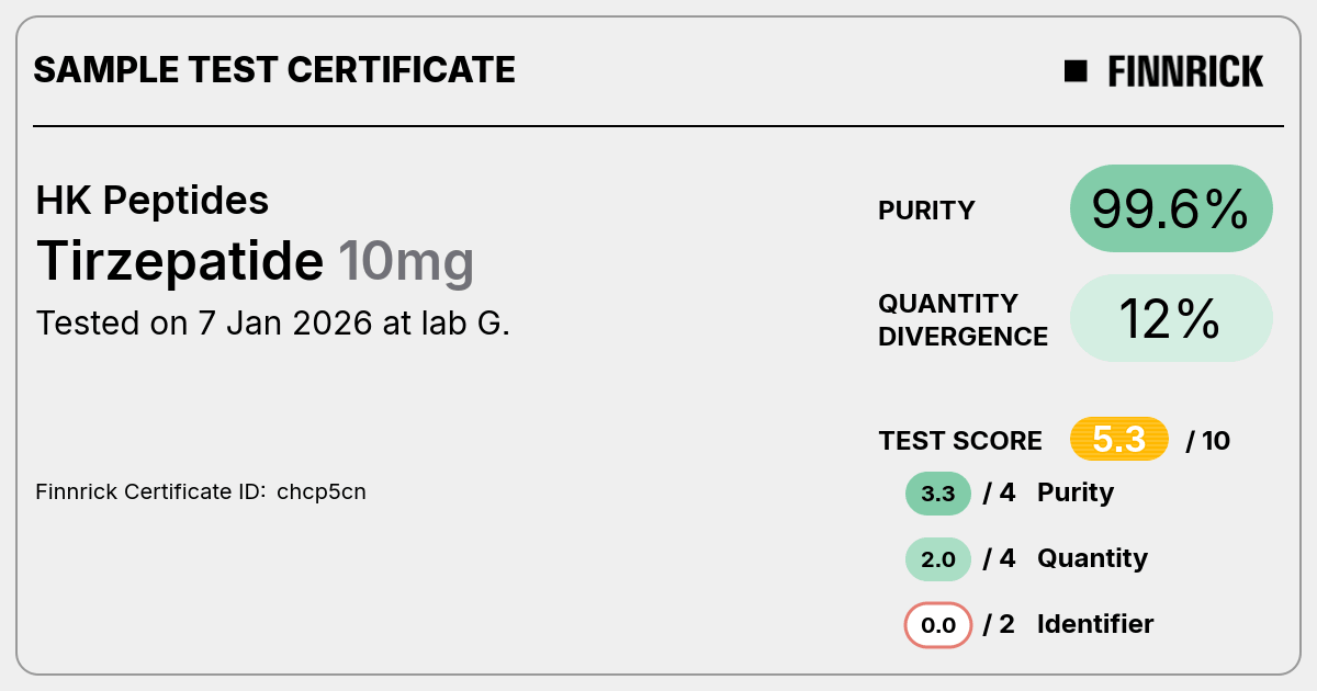 Certificate scan
