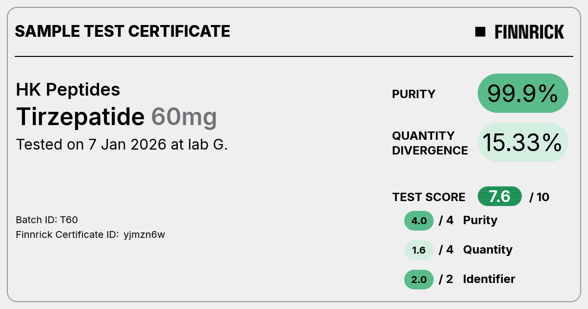 Certificate scan