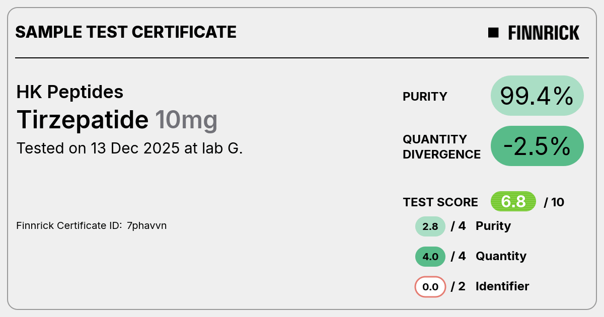Certificate scan