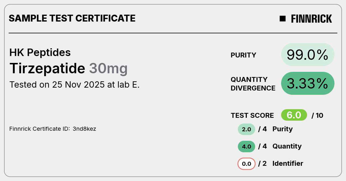 Certificate scan