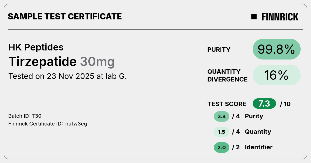 Certificate scan