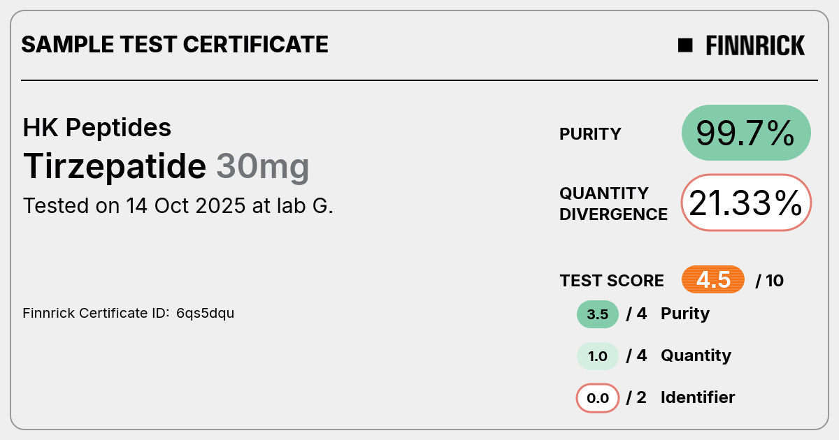 Certificate scan