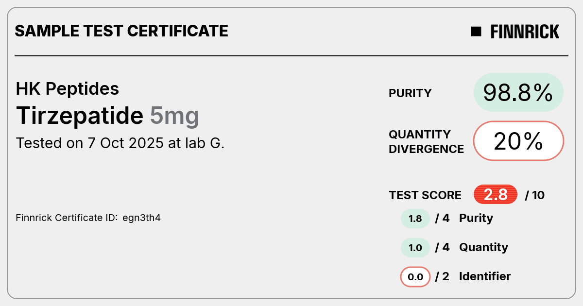 Certificate scan