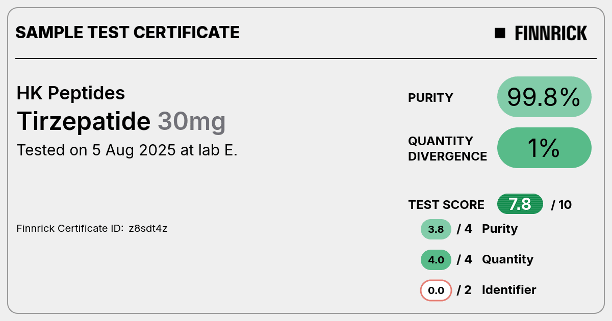 Certificate scan