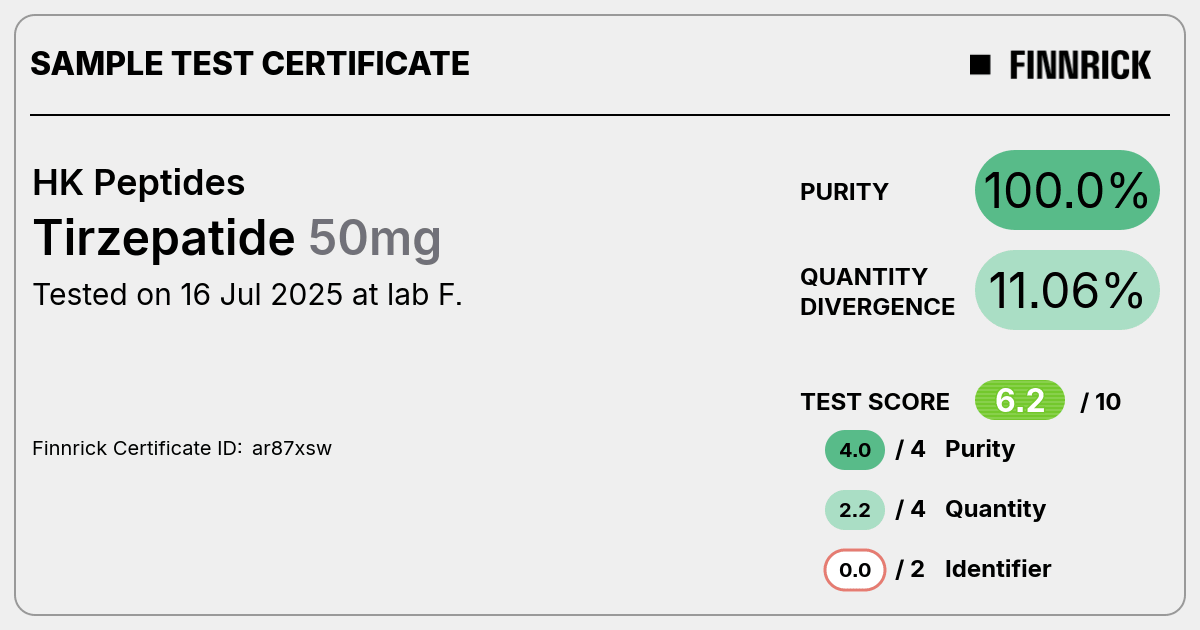 Certificate scan