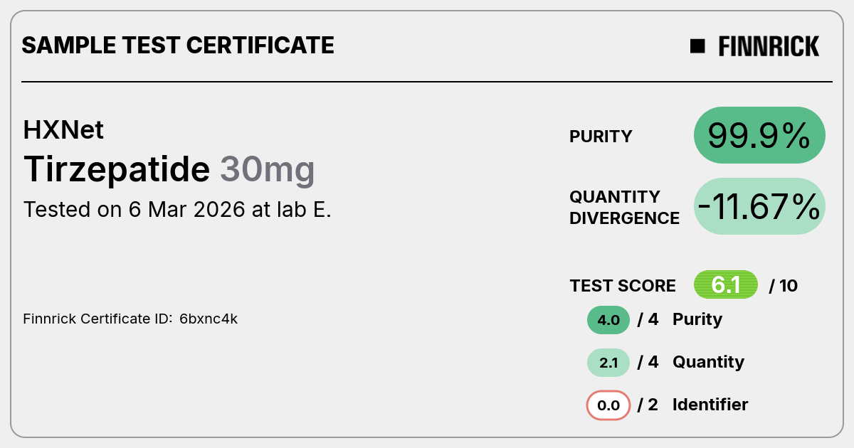 Certificate scan