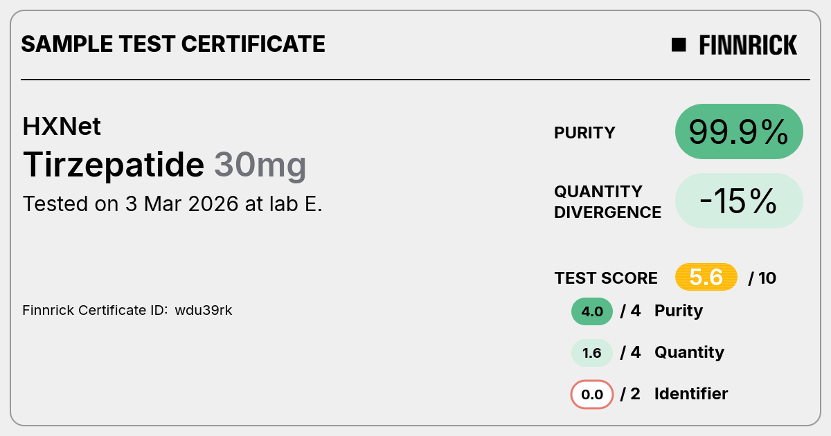 Certificate scan