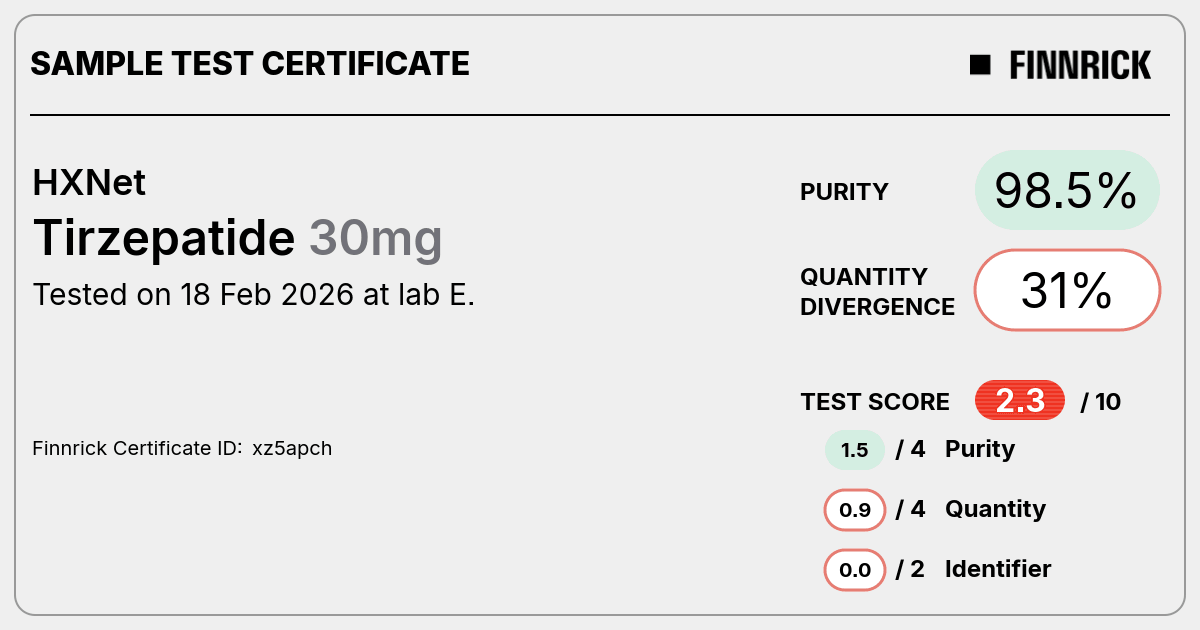 Certificate scan