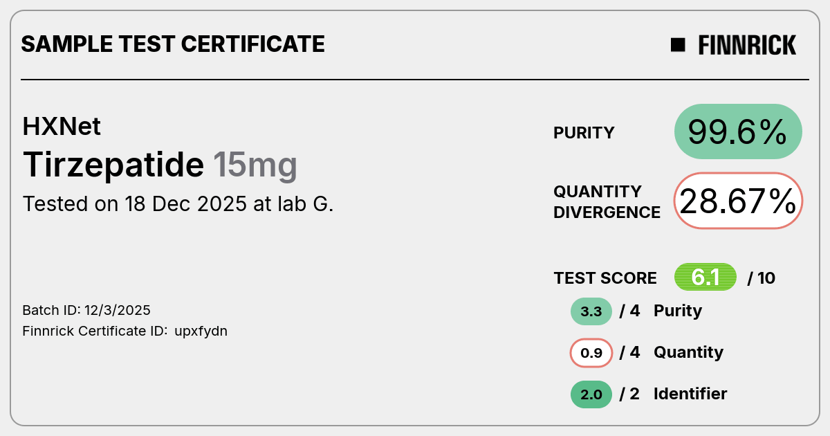 Certificate scan