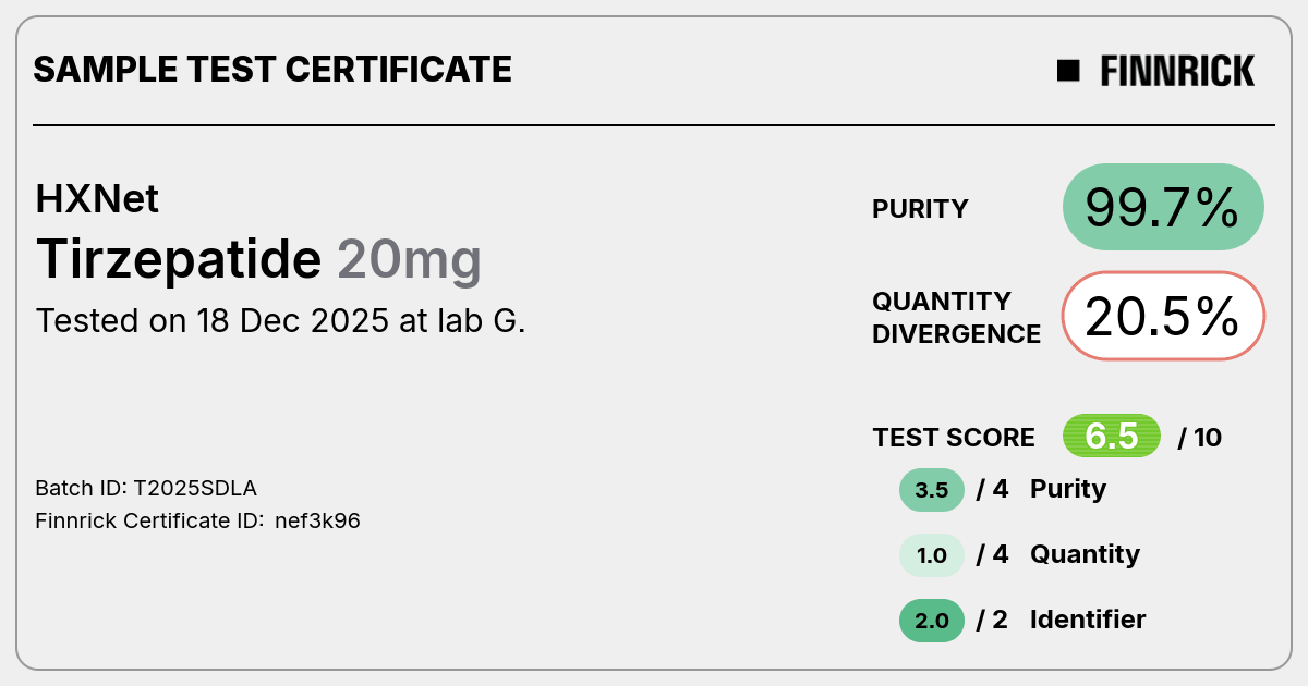 Certificate scan