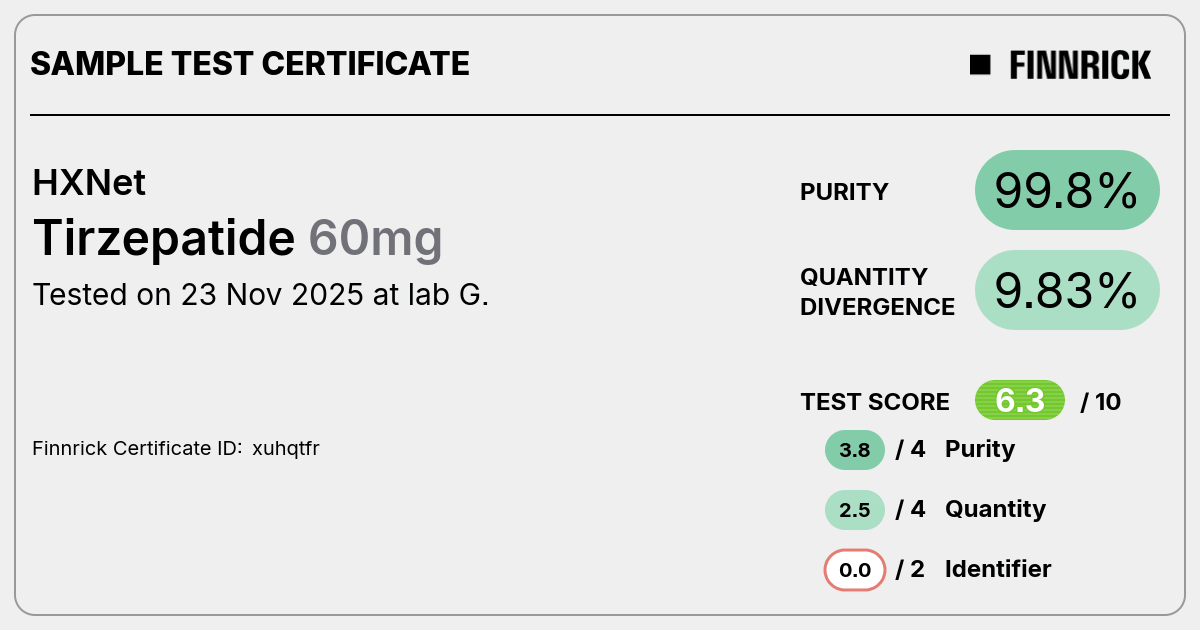 Certificate scan