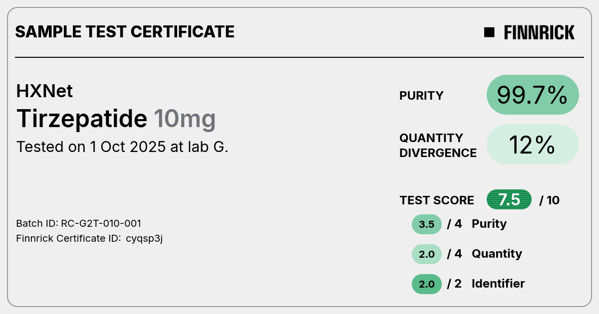 Certificate scan