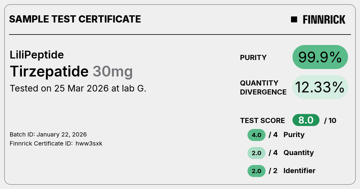 Certificate scan