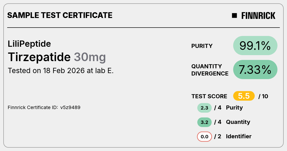 Certificate scan