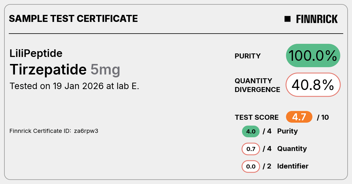Certificate scan