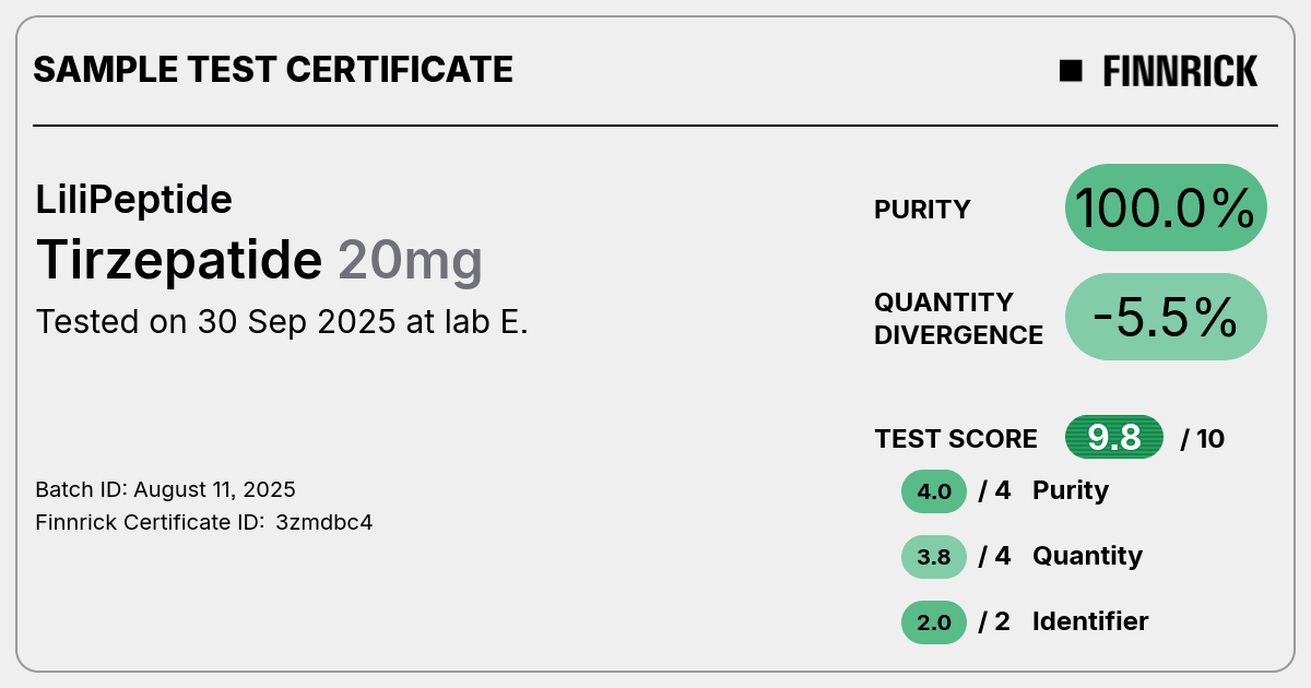 Certificate scan