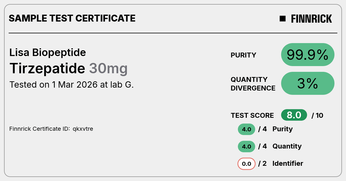 Certificate scan