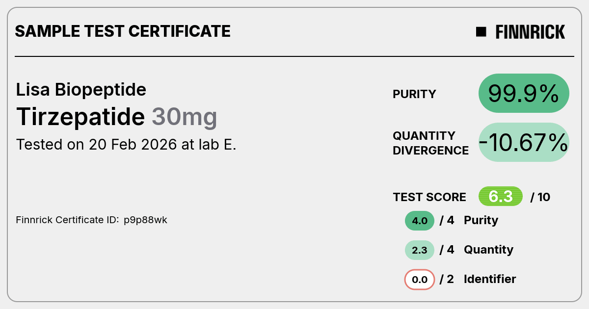 Certificate scan