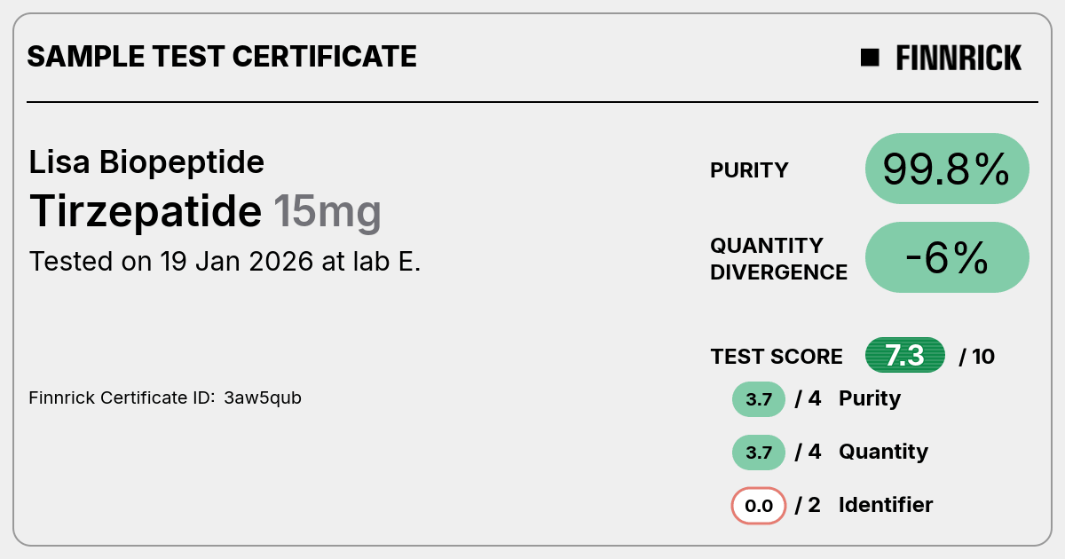 Certificate scan