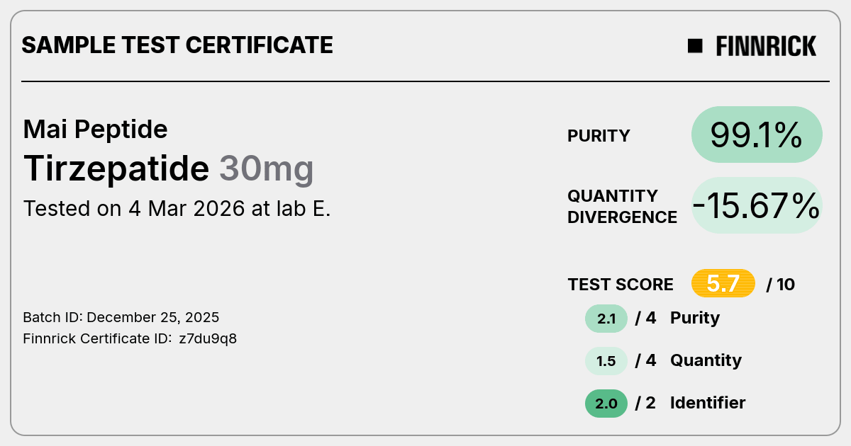 Certificate scan
