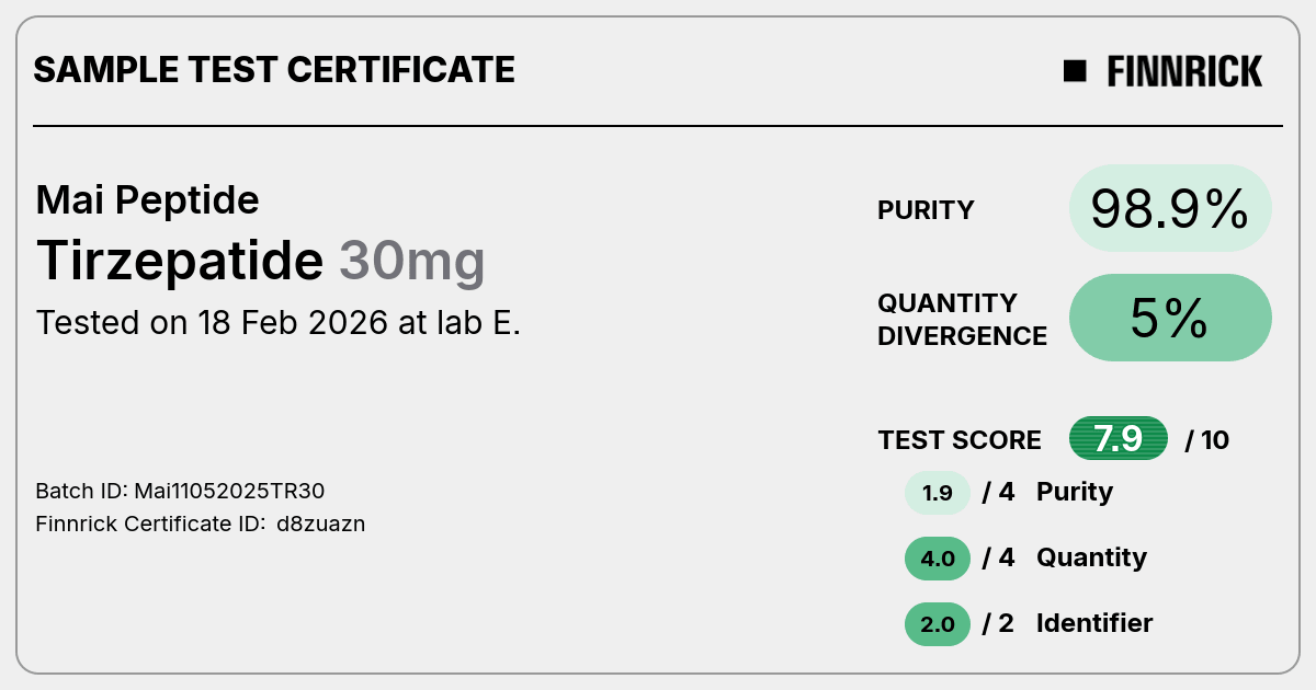 Certificate scan