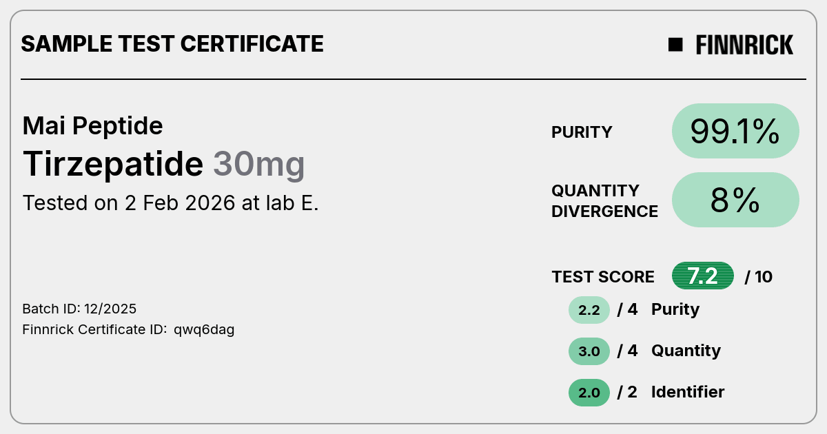 Certificate scan
