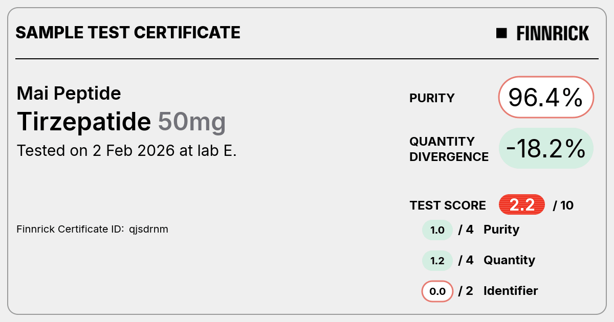 Certificate scan