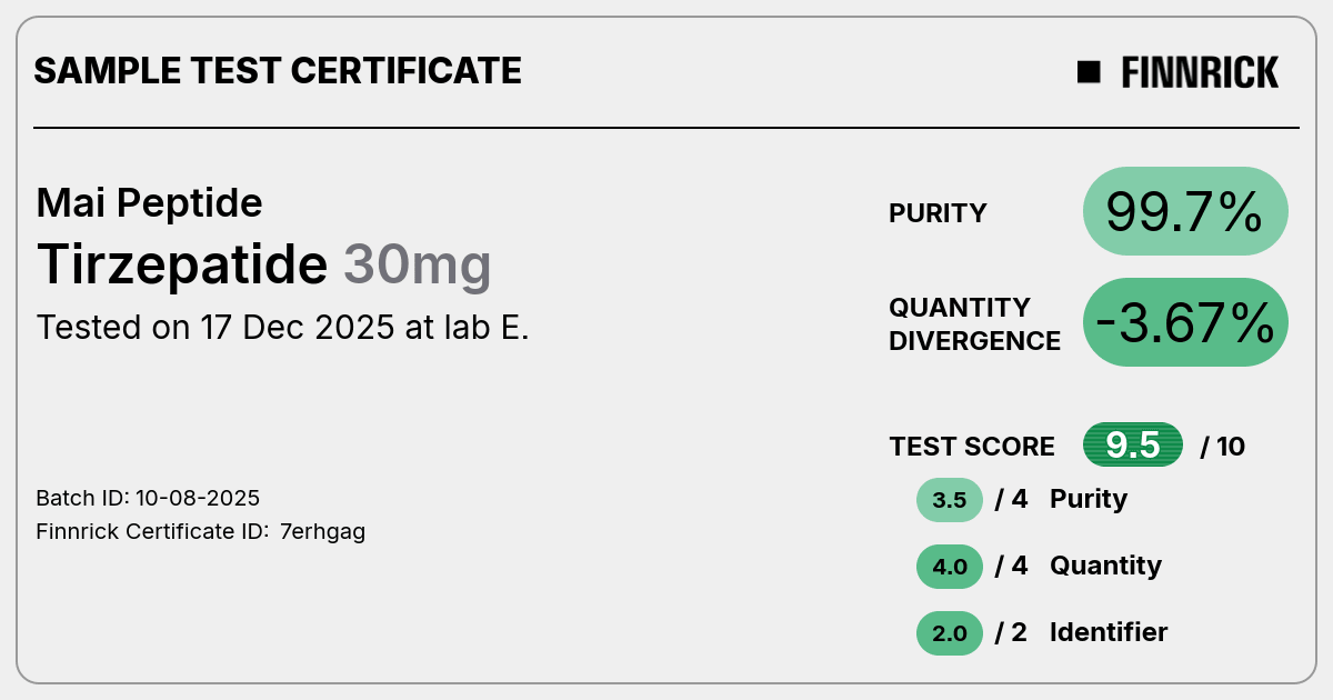 Certificate scan