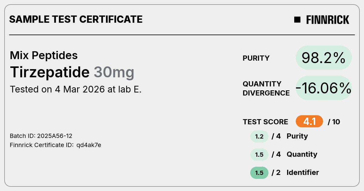 Certificate scan